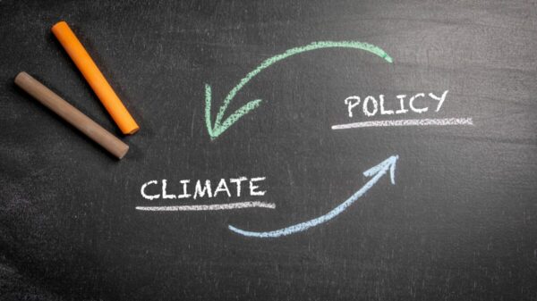 climate policy infographic