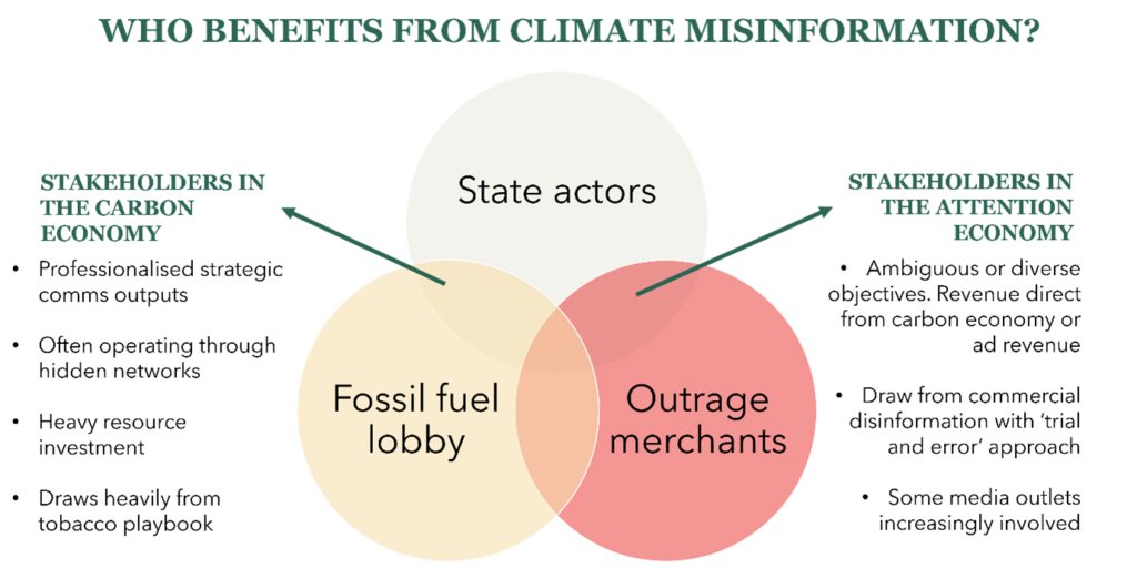 Opinion: How to spot climate misinformation - and what can we do about it?